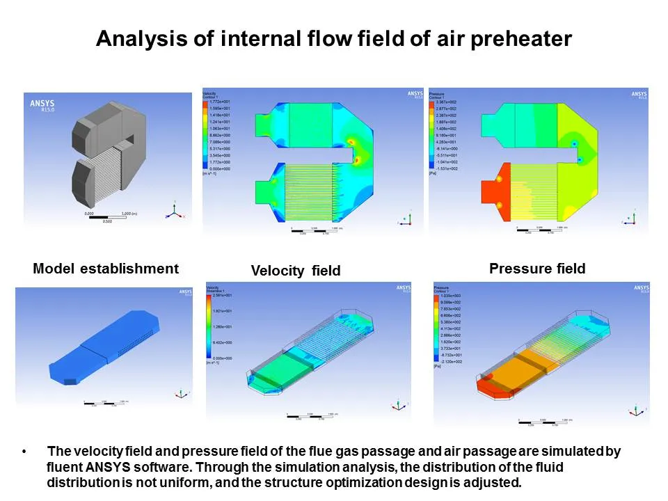 Boiler Tail Flue Gas Air Preheater